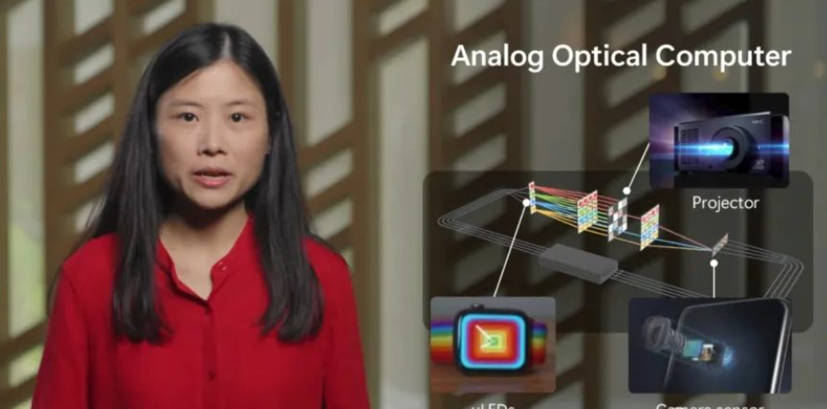 光學(xué)計(jì)算 (1).png