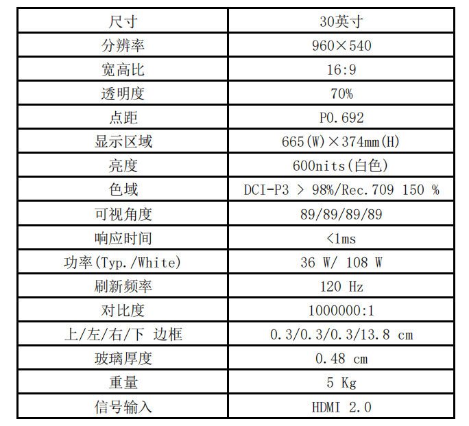 30寸透明microled參數(shù).png